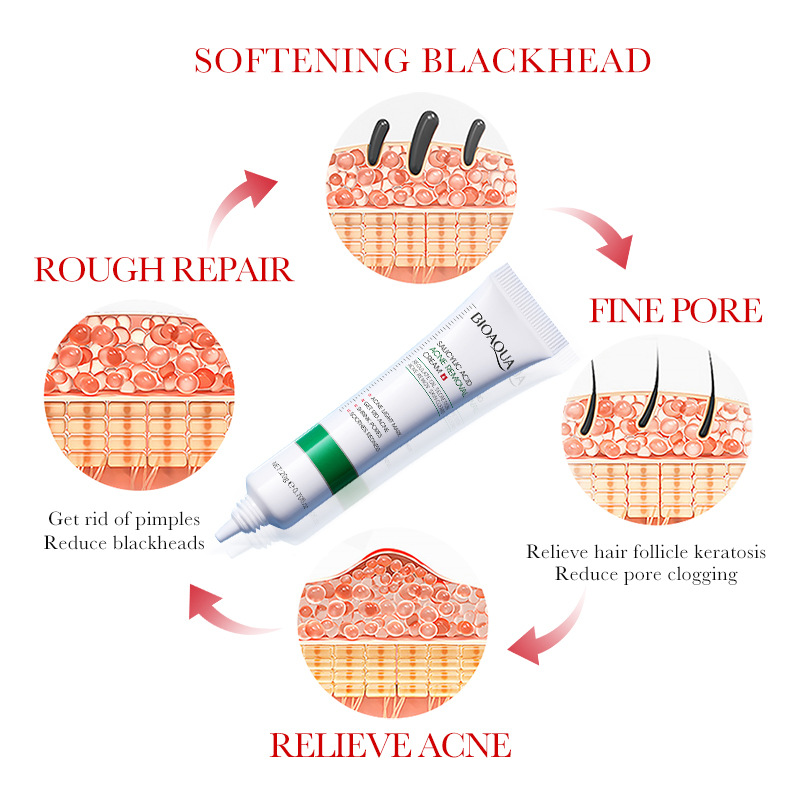 1/2/3pcs BIOAQUA Salicylic Aci - Skincare Salicylic Acid บทวิจารณ์และราคา